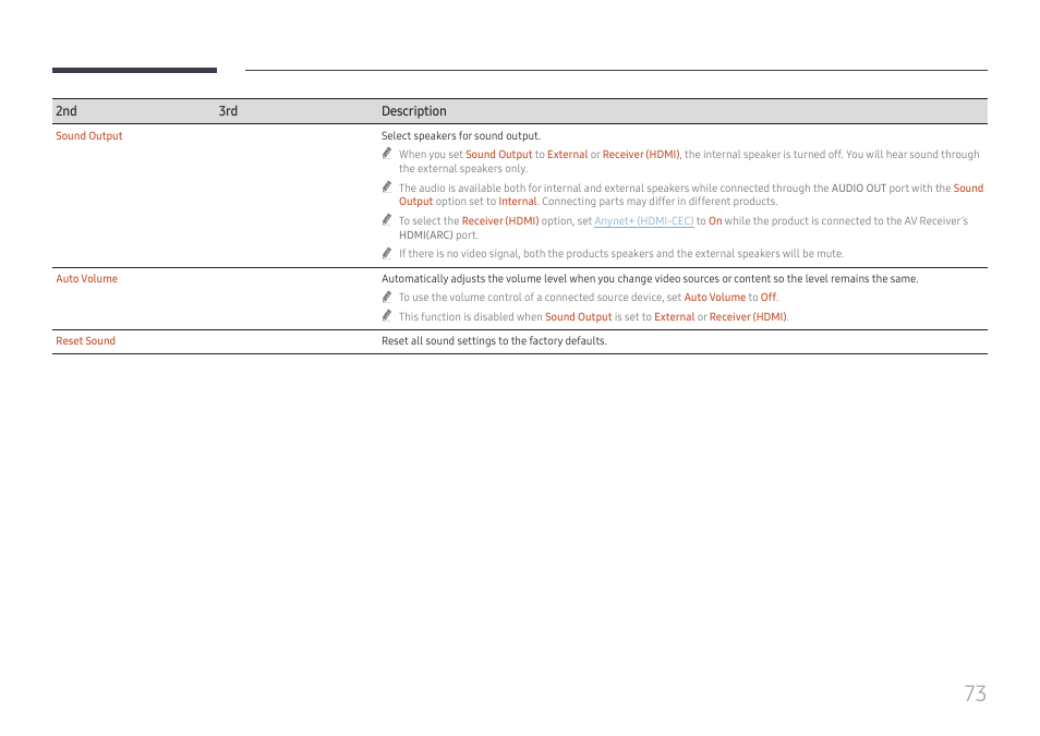 Samsung QHC Series 43" 4K UHD Commercial Monitor User Manual | Page 73 / 108