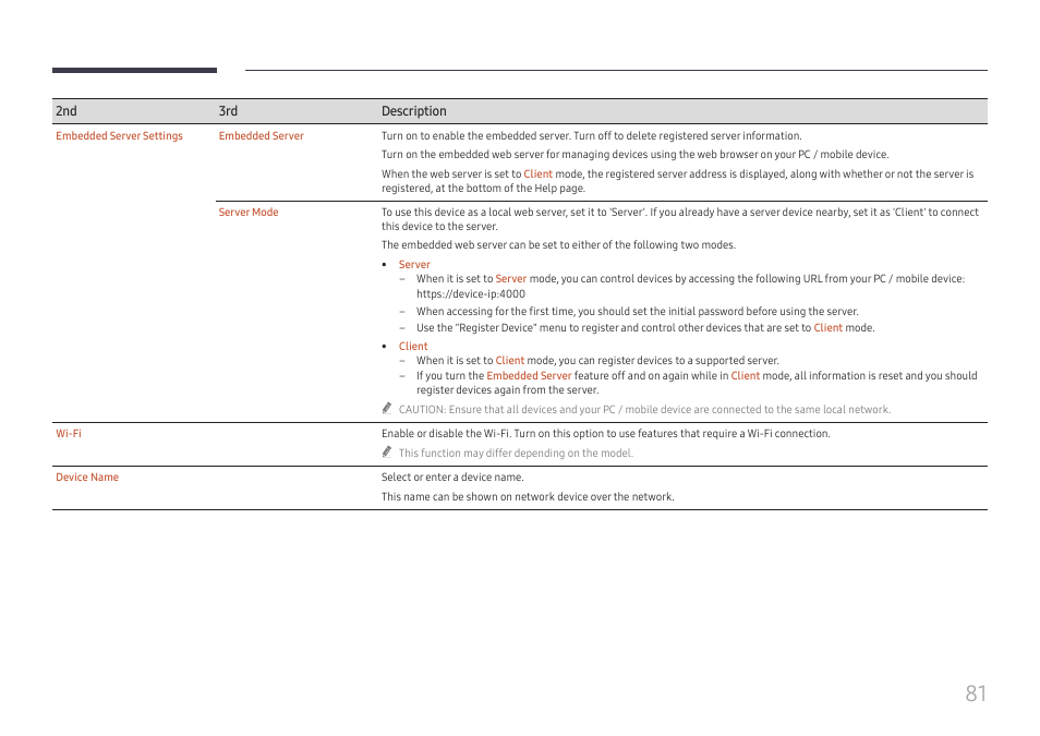 Samsung QHC Series 43" 4K UHD Commercial Monitor User Manual | Page 81 / 108