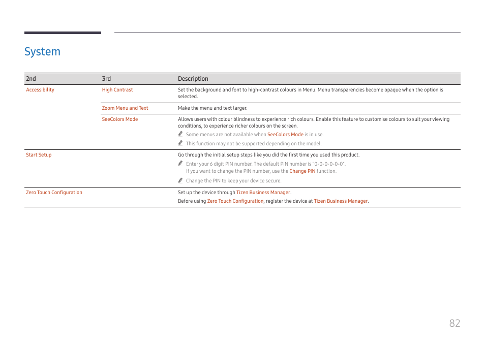 System, System 82 | Samsung QHC Series 43" 4K UHD Commercial Monitor User Manual | Page 82 / 108