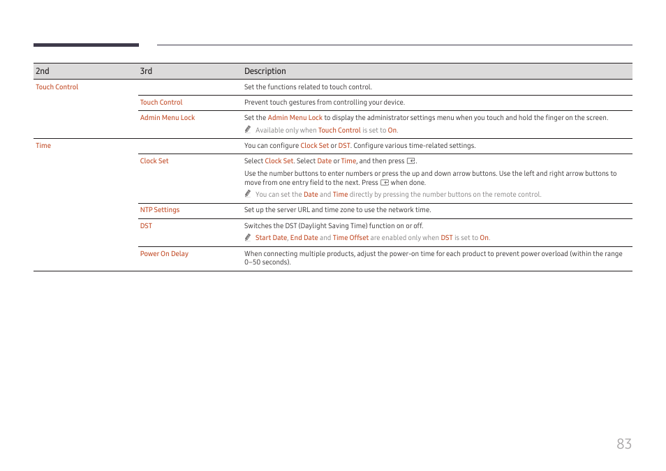 Samsung QHC Series 43" 4K UHD Commercial Monitor User Manual | Page 83 / 108