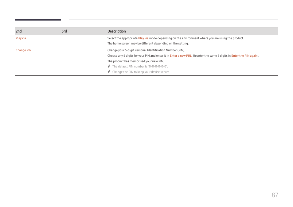 Samsung QHC Series 43" 4K UHD Commercial Monitor User Manual | Page 87 / 108