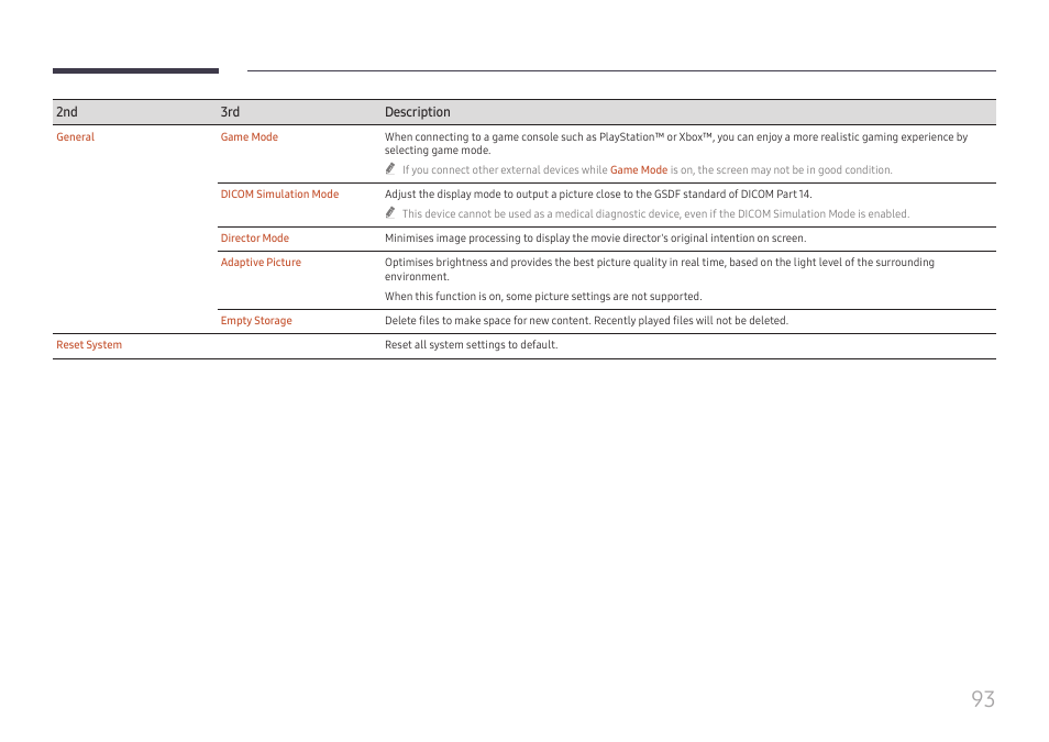 Samsung QHC Series 43" 4K UHD Commercial Monitor User Manual | Page 93 / 108