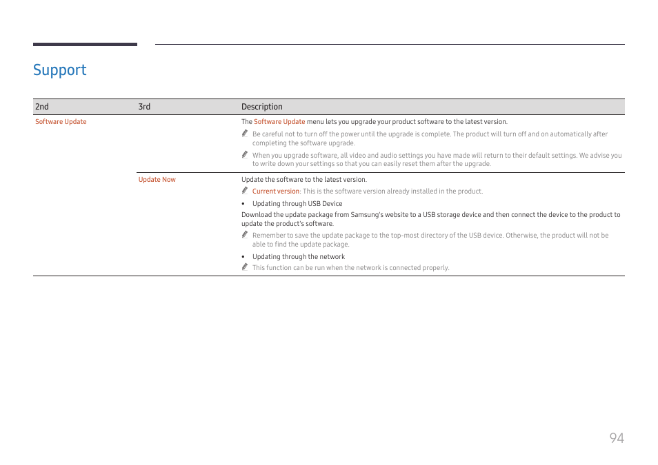 Support, Support 94 | Samsung QHC Series 43" 4K UHD Commercial Monitor User Manual | Page 94 / 108