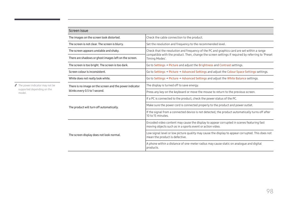 Samsung QHC Series 43" 4K UHD Commercial Monitor User Manual | Page 98 / 108