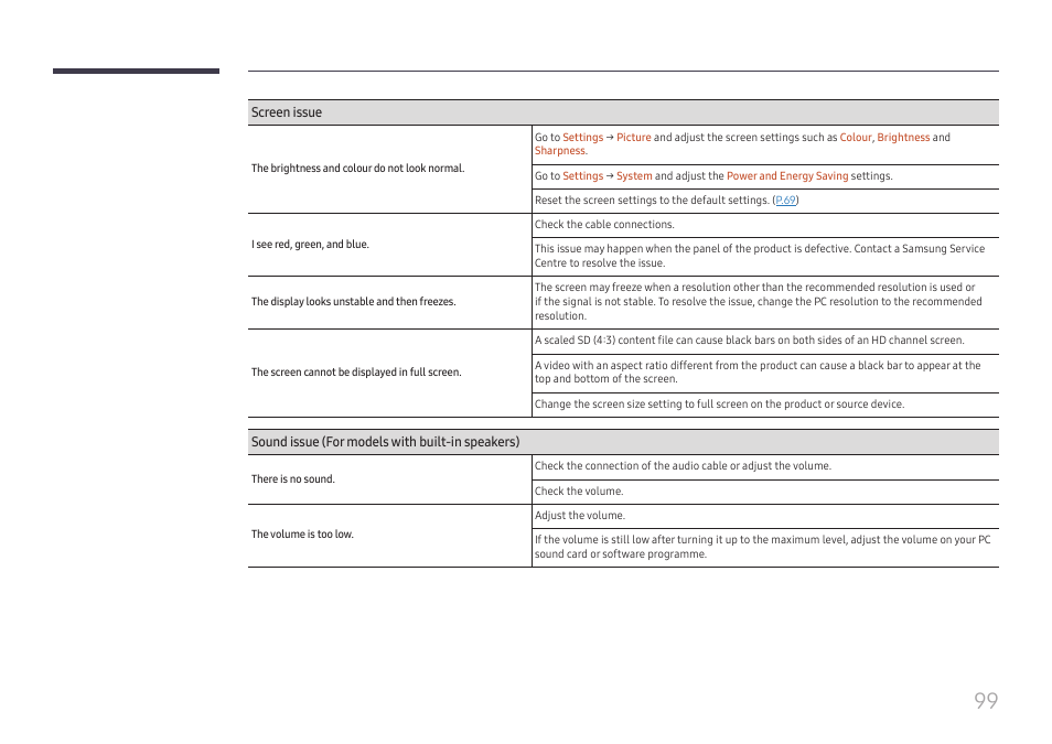 Samsung QHC Series 43" 4K UHD Commercial Monitor User Manual | Page 99 / 108