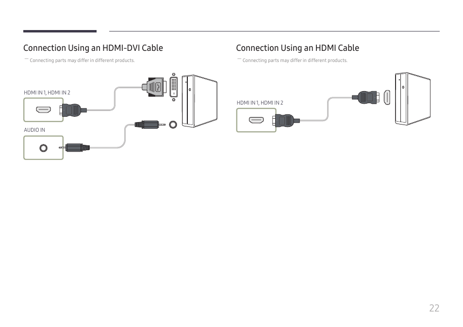 Connection using an hdmi-dvi cable, Connection using an hdmi cable | Samsung VM55B-U 55" Video Wall Display User Manual | Page 22 / 76