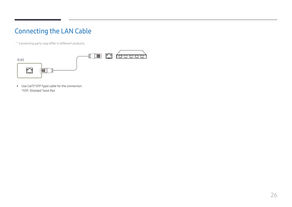Connecting the lan cable | Samsung VM55B-U 55" Video Wall Display User Manual | Page 26 / 76
