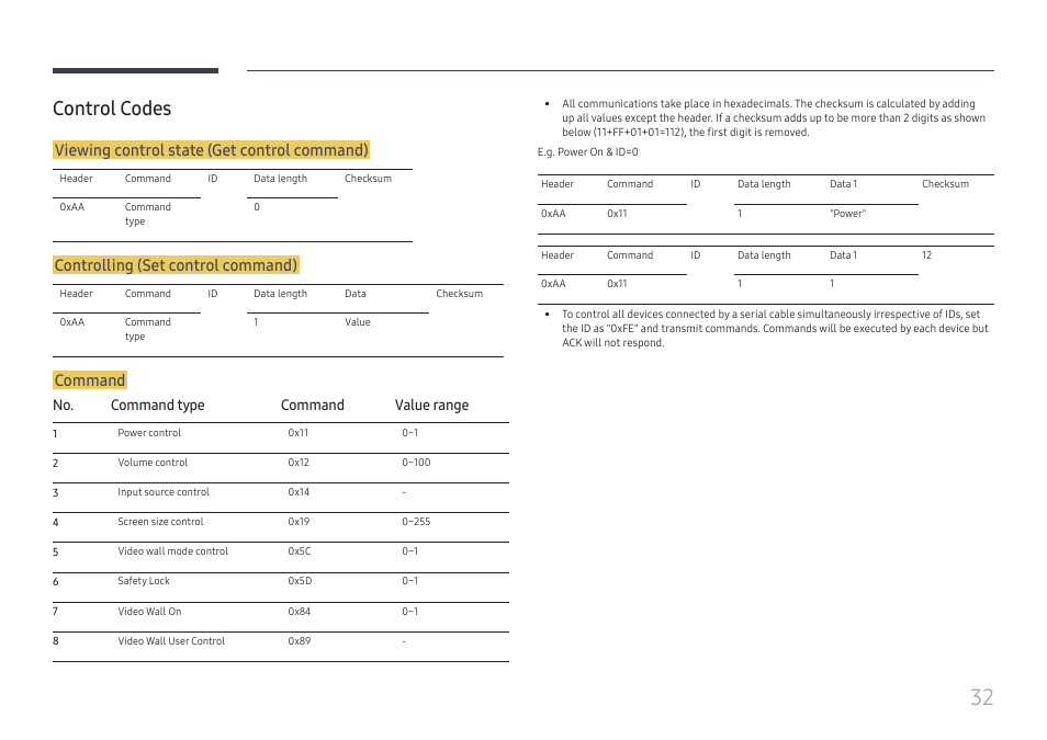Control codes, Viewing control state (get control command), Controlling (set control command) | Command, No. command type command value range | Samsung VM55B-U 55" Video Wall Display User Manual | Page 32 / 76