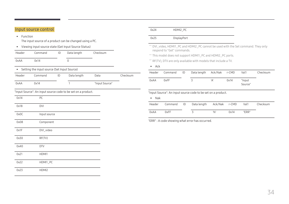 Input source control | Samsung VM55B-U 55" Video Wall Display User Manual | Page 34 / 76