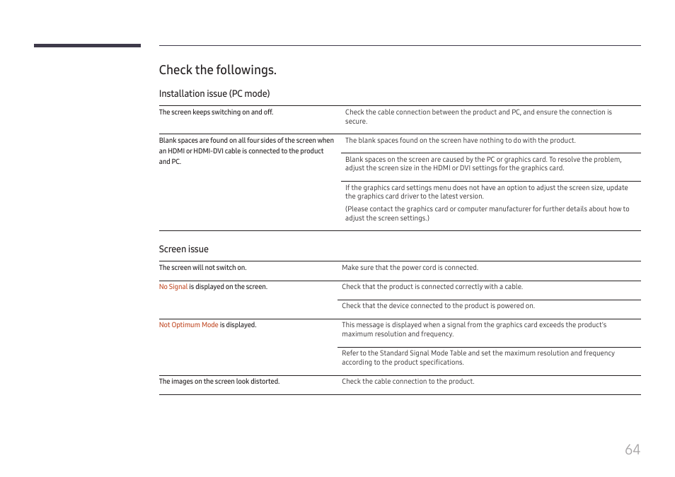 Check the followings | Samsung VM55B-U 55" Video Wall Display User Manual | Page 64 / 76