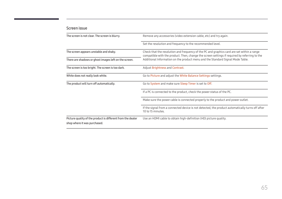 Screen issue | Samsung VM55B-U 55" Video Wall Display User Manual | Page 65 / 76