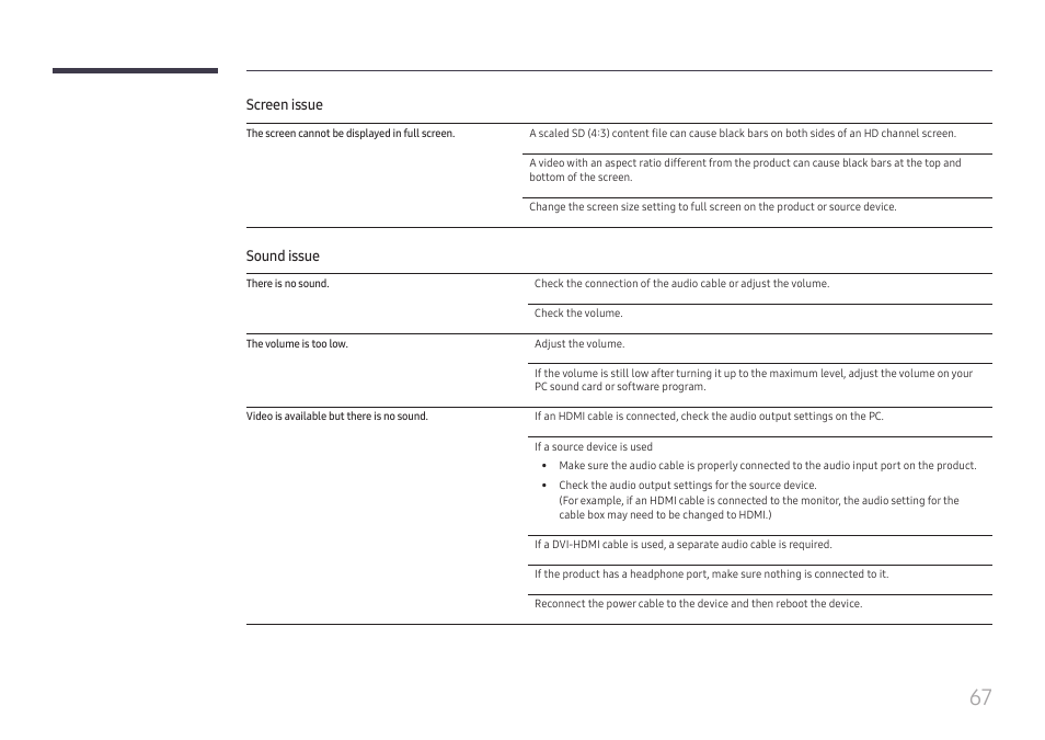 Samsung VM55B-U 55" Video Wall Display User Manual | Page 67 / 76