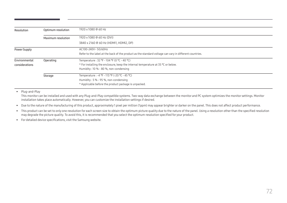 Samsung VM55B-U 55" Video Wall Display User Manual | Page 72 / 76