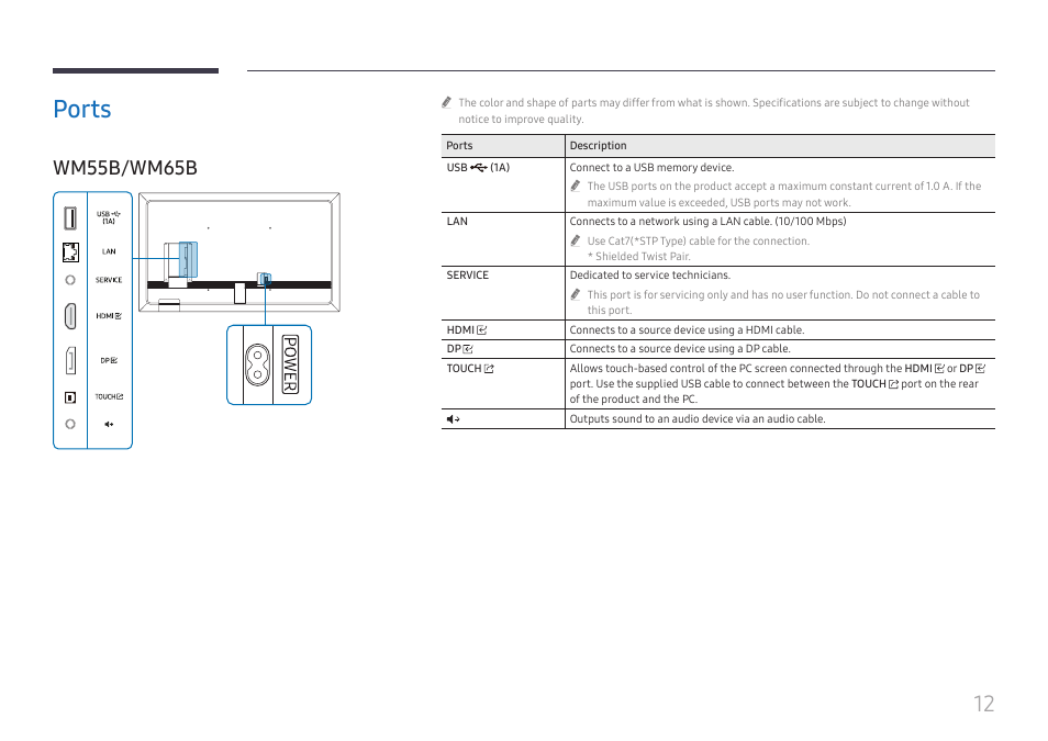 Ports, Wm55b / wm65b | Samsung WM55B Flip Pro 55" 4K Interactive Touchscreen LED Display User Manual | Page 12 / 76