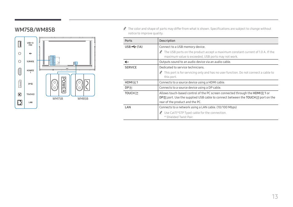 Wm75b / wm85b | Samsung WM55B Flip Pro 55" 4K Interactive Touchscreen LED Display User Manual | Page 13 / 76