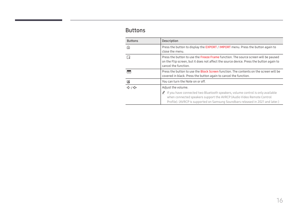Buttons | Samsung WM55B Flip Pro 55" 4K Interactive Touchscreen LED Display User Manual | Page 16 / 76