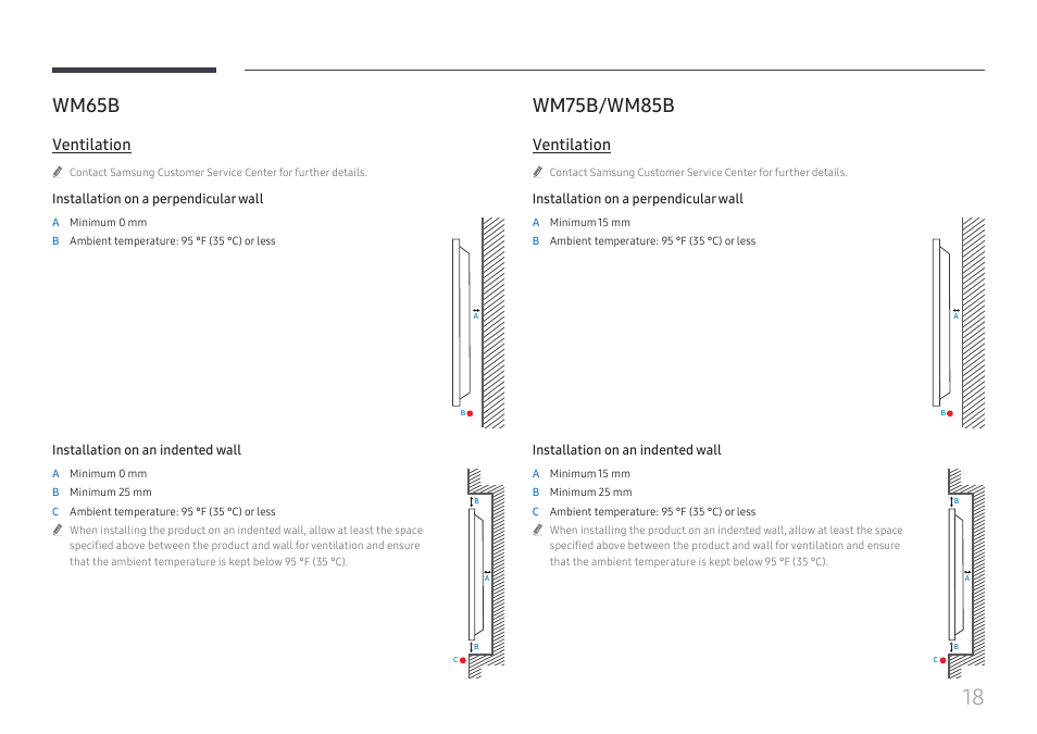 Wm65b, Wm75b / wm85b, Ventilation | Samsung WM55B Flip Pro 55" 4K Interactive Touchscreen LED Display User Manual | Page 18 / 76