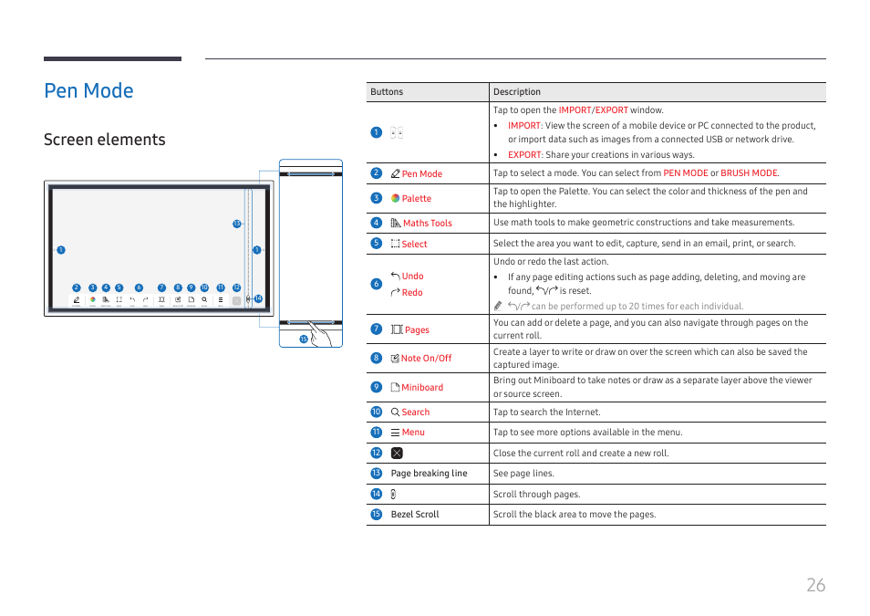 Pen mode, Screen elements | Samsung WM55B Flip Pro 55" 4K Interactive Touchscreen LED Display User Manual | Page 26 / 76