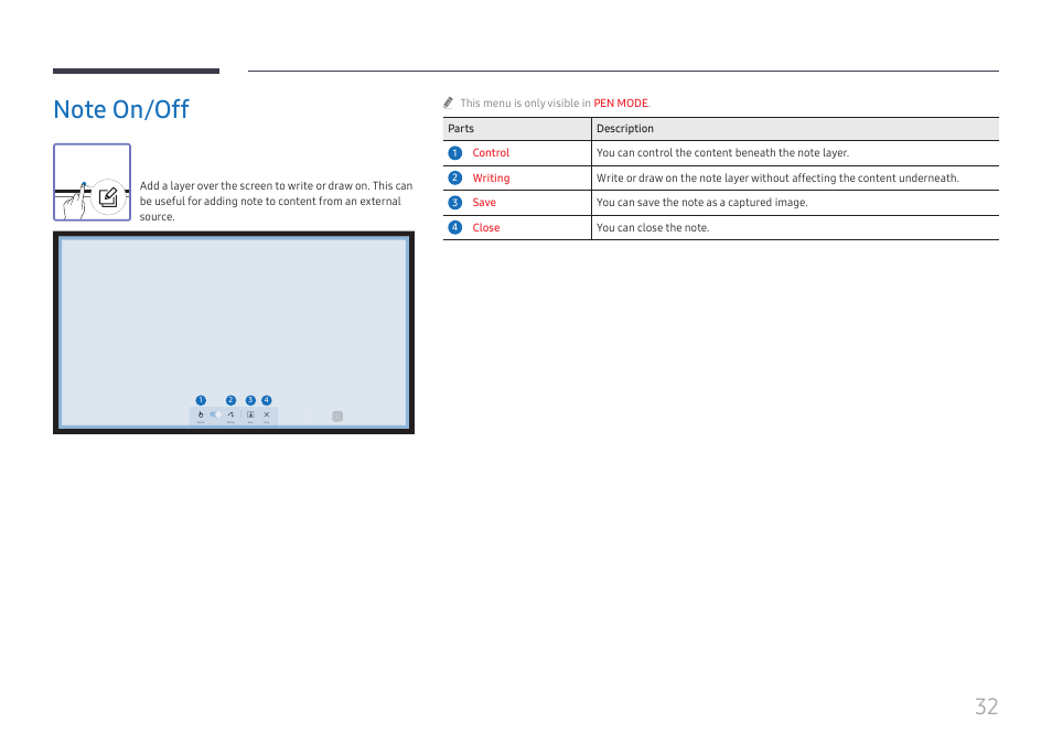 Note on/off | Samsung WM55B Flip Pro 55" 4K Interactive Touchscreen LED Display User Manual | Page 32 / 76