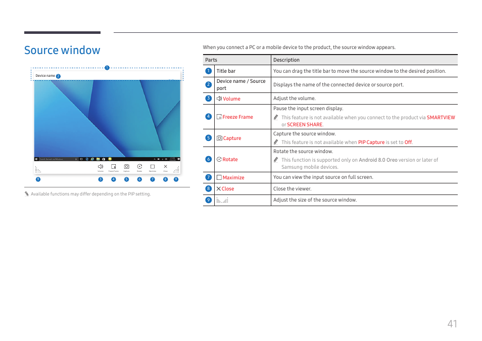 Source window | Samsung WM55B Flip Pro 55" 4K Interactive Touchscreen LED Display User Manual | Page 41 / 76