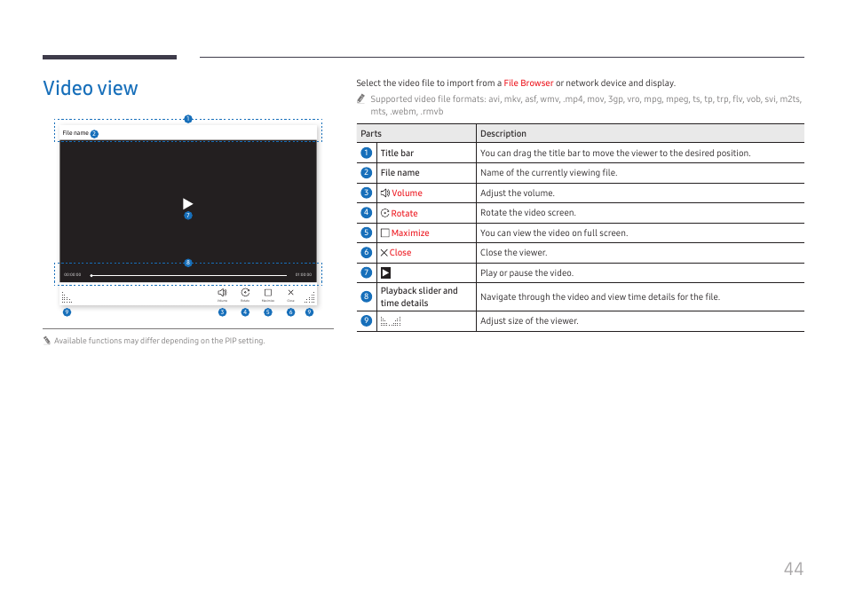 Video view | Samsung WM55B Flip Pro 55" 4K Interactive Touchscreen LED Display User Manual | Page 44 / 76