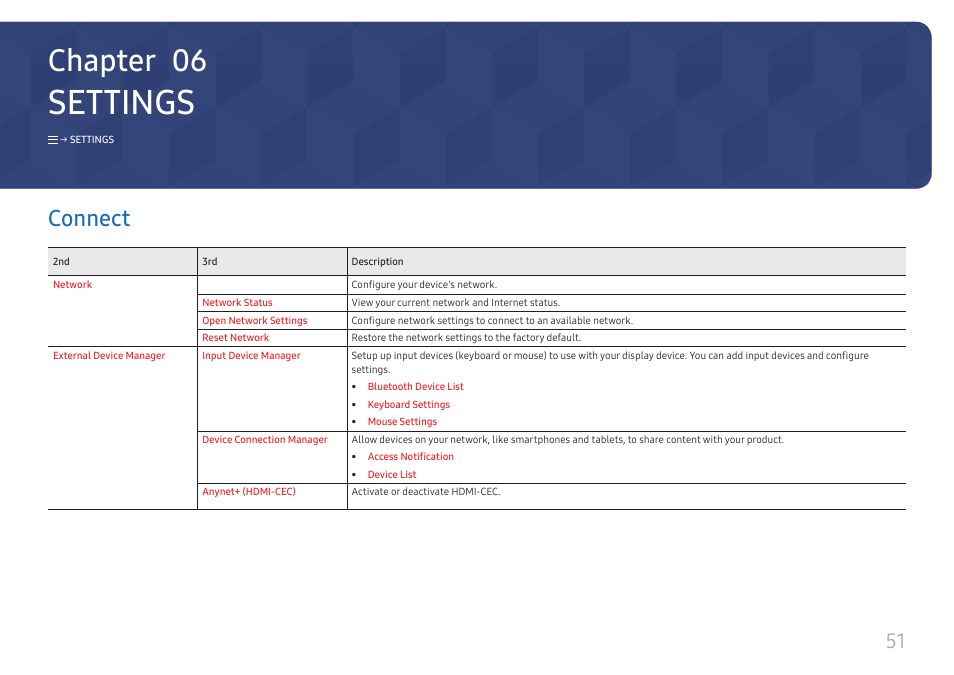 Settings, Connect, Chapter 06 | Samsung WM55B Flip Pro 55" 4K Interactive Touchscreen LED Display User Manual | Page 51 / 76