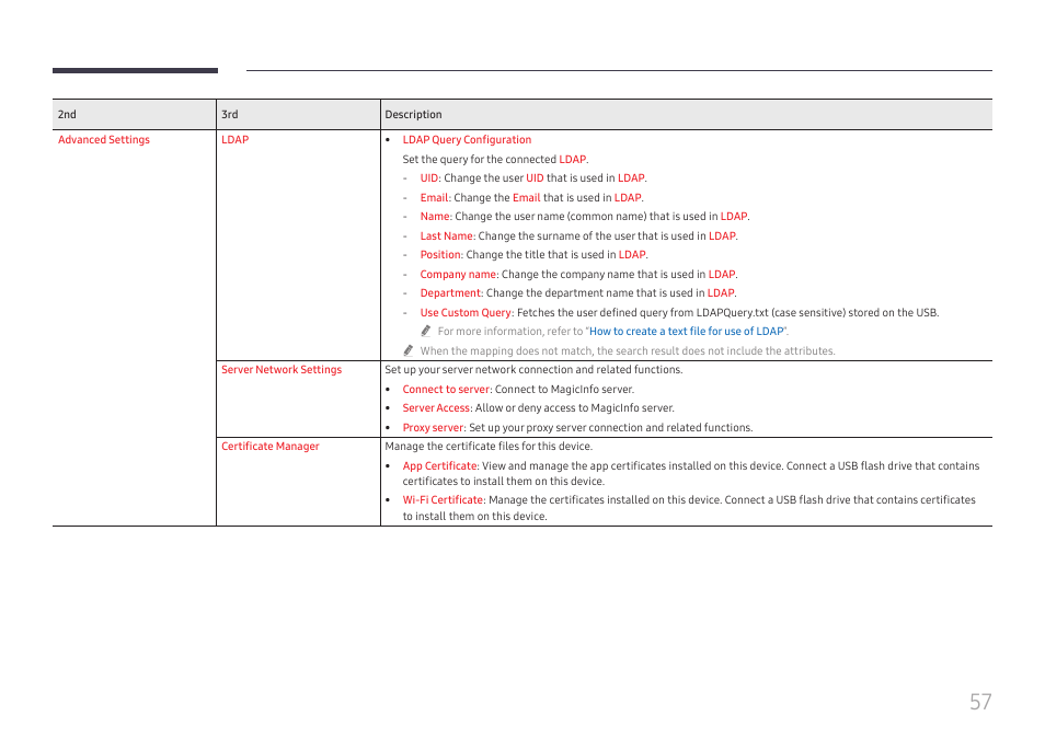 Samsung WM55B Flip Pro 55" 4K Interactive Touchscreen LED Display User Manual | Page 57 / 76