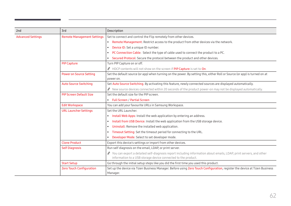 Samsung WM55B Flip Pro 55" 4K Interactive Touchscreen LED Display User Manual | Page 62 / 76