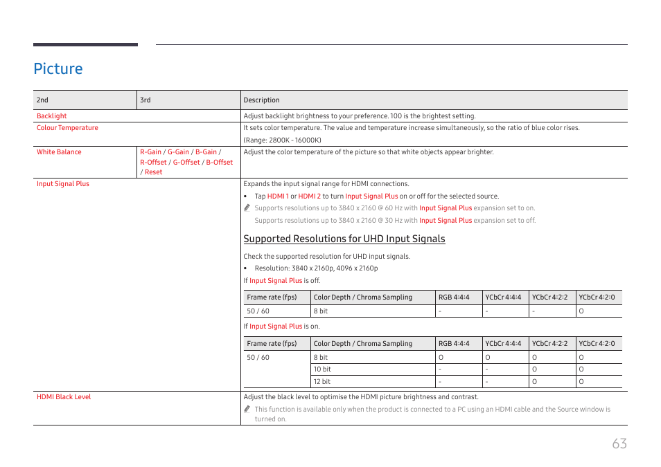 Picture, Supported resolutions for uhd input signals | Samsung WM55B Flip Pro 55" 4K Interactive Touchscreen LED Display User Manual | Page 63 / 76