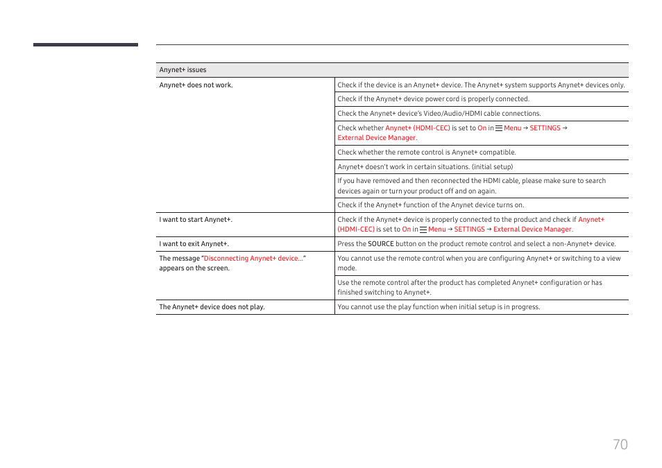 Samsung WM55B Flip Pro 55" 4K Interactive Touchscreen LED Display User Manual | Page 70 / 76