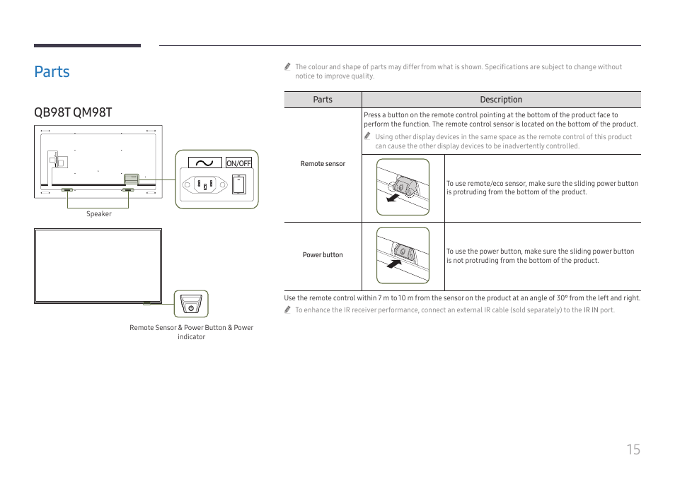 Parts, Qb98t qm98t, Parts 15 | Samsung QET 85" Class 4K UHD Commercial LED Display User Manual | Page 15 / 105