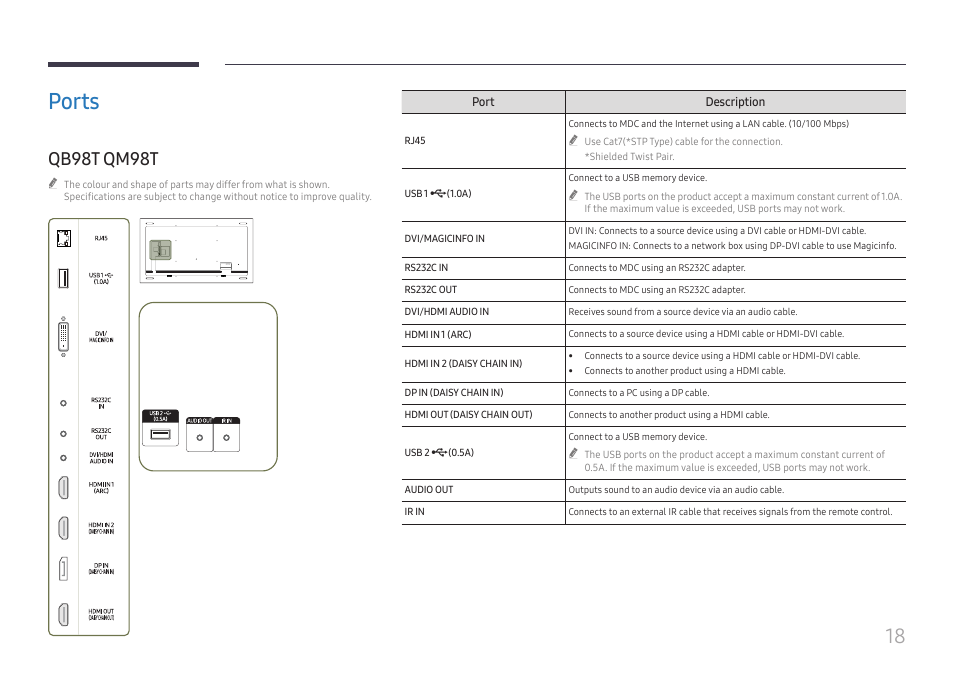 Ports, Qb98t qm98t, Ports 18 | Samsung QET 85" Class 4K UHD Commercial LED Display User Manual | Page 18 / 105