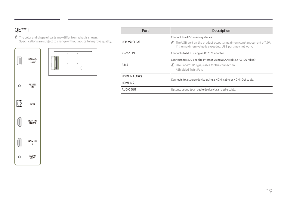 Qe**t | Samsung QET 85" Class 4K UHD Commercial LED Display User Manual | Page 19 / 105