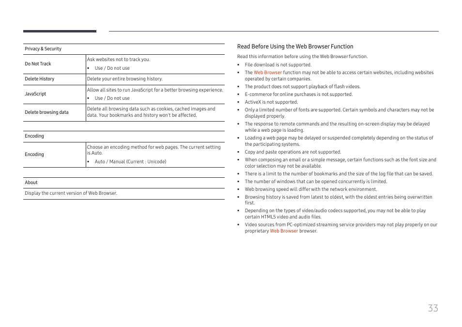 Samsung QET 85" Class 4K UHD Commercial LED Display User Manual | Page 33 / 105