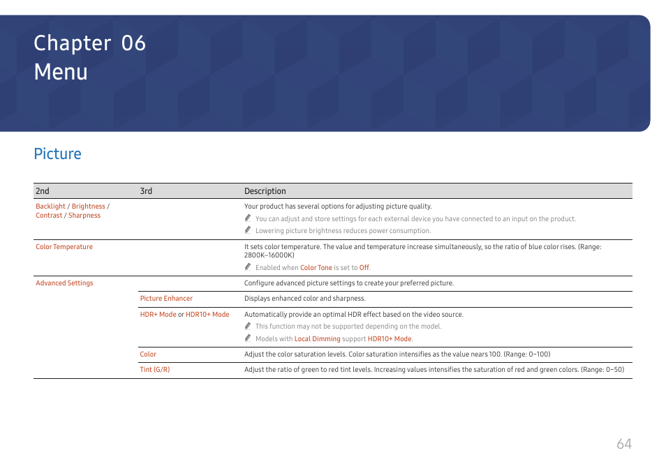 Menu, Picture, Picture 64 | Chapter 06 | Samsung QET 85" Class 4K UHD Commercial LED Display User Manual | Page 64 / 105
