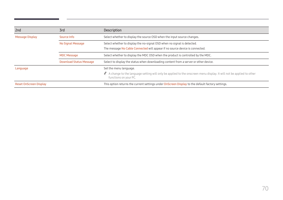 Samsung QET 85" Class 4K UHD Commercial LED Display User Manual | Page 70 / 105