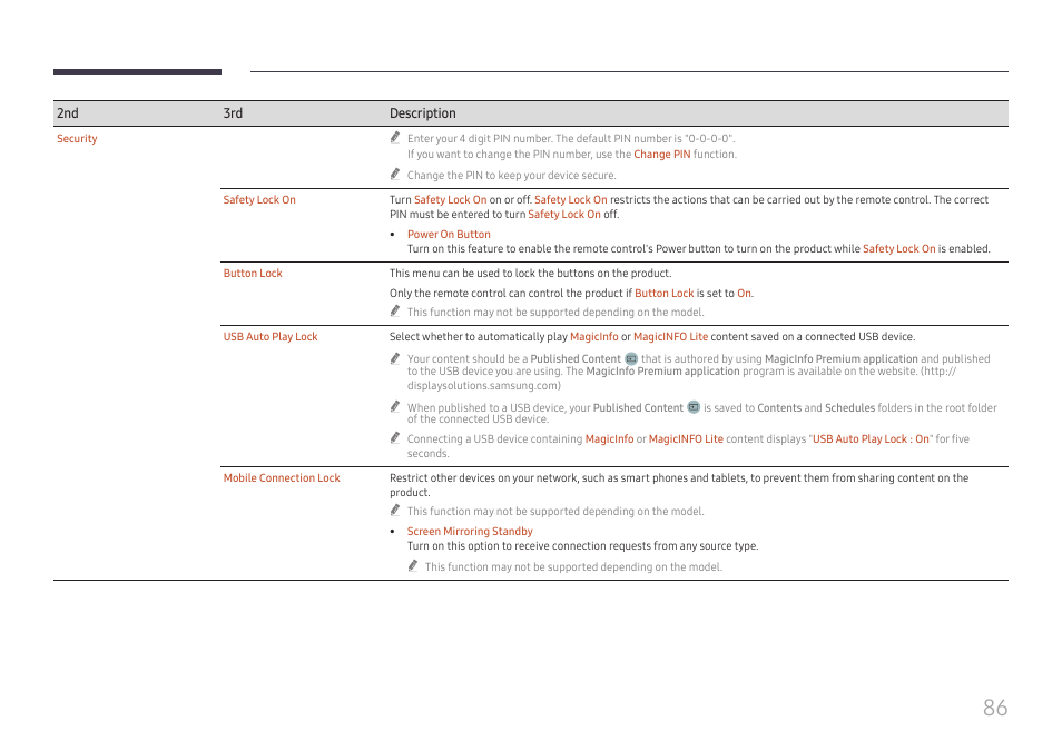 Samsung QET 85" Class 4K UHD Commercial LED Display User Manual | Page 86 / 105
