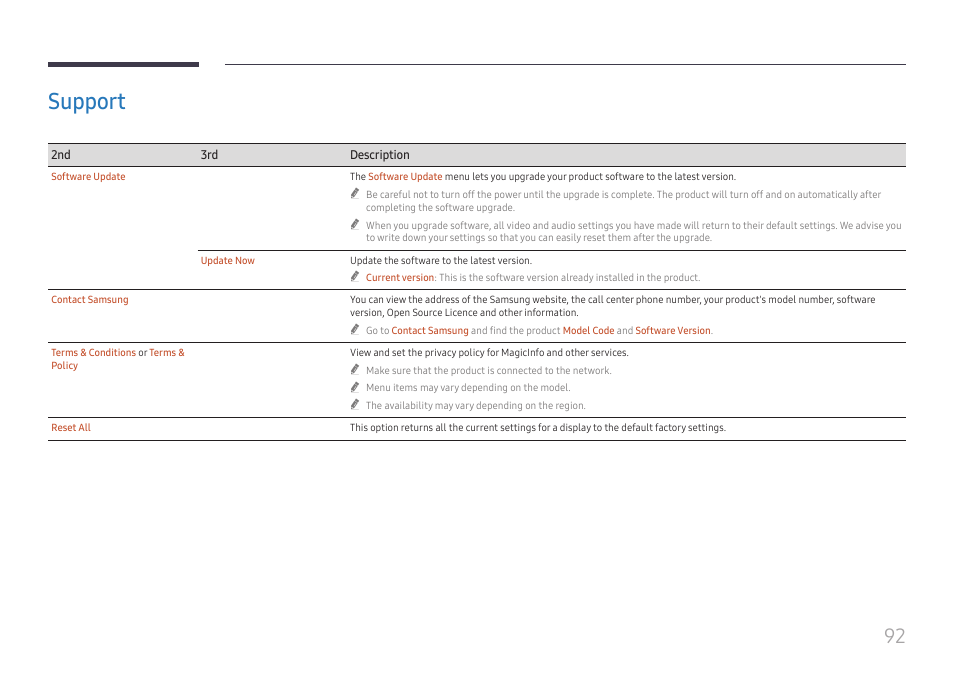 Support, Support 92 | Samsung QET 85" Class 4K UHD Commercial LED Display User Manual | Page 92 / 105