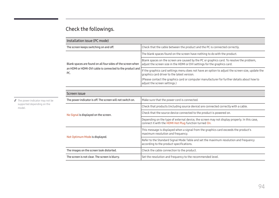 Check the followings | Samsung QET 85" Class 4K UHD Commercial LED Display User Manual | Page 94 / 105