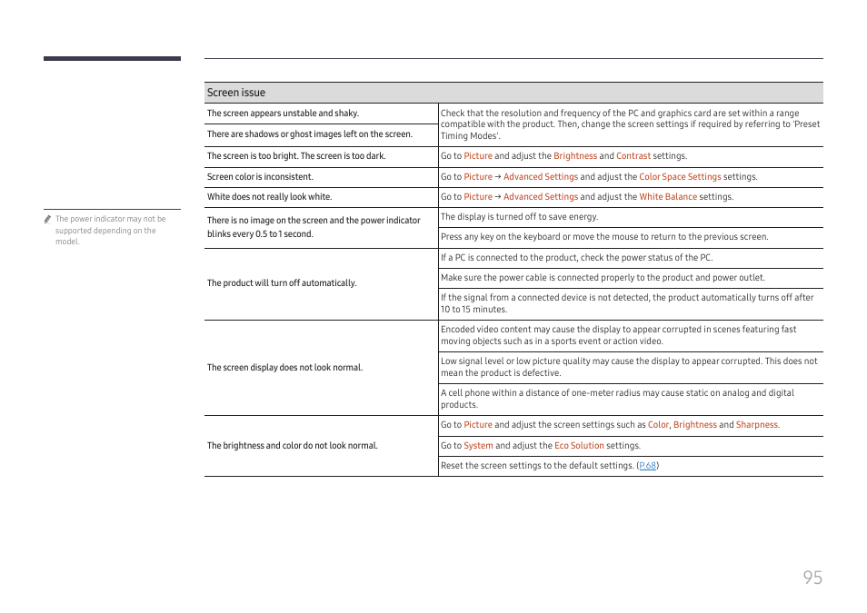 Samsung QET 85" Class 4K UHD Commercial LED Display User Manual | Page 95 / 105