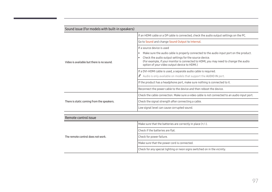 Samsung QET 85" Class 4K UHD Commercial LED Display User Manual | Page 97 / 105