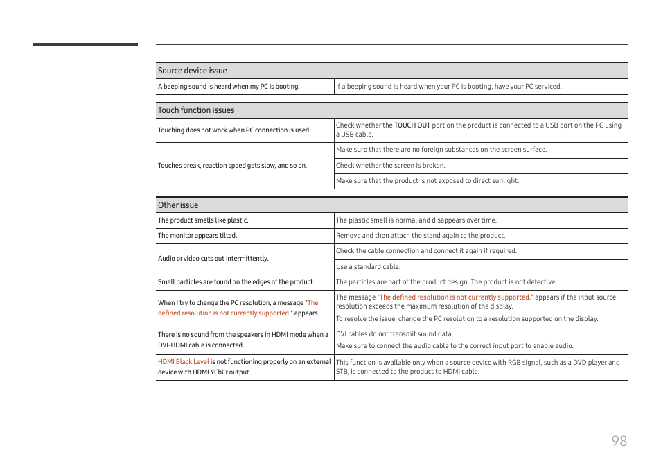 Samsung QET 85" Class 4K UHD Commercial LED Display User Manual | Page 98 / 105