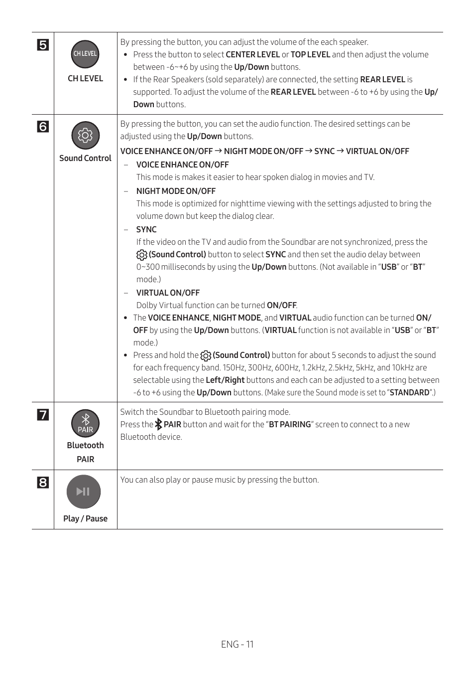 Samsung Q Series HW-Q600C 360W 3.1.2-Channel Dolby Atmos Soundbar System User Manual | Page 11 / 45