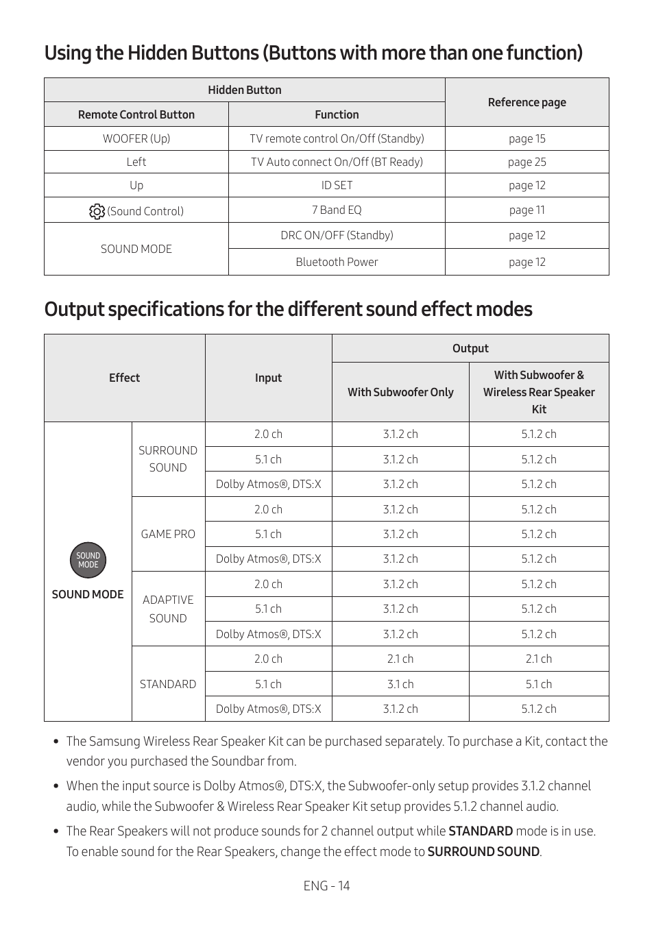 Samsung Q Series HW-Q600C 360W 3.1.2-Channel Dolby Atmos Soundbar System User Manual | Page 14 / 45