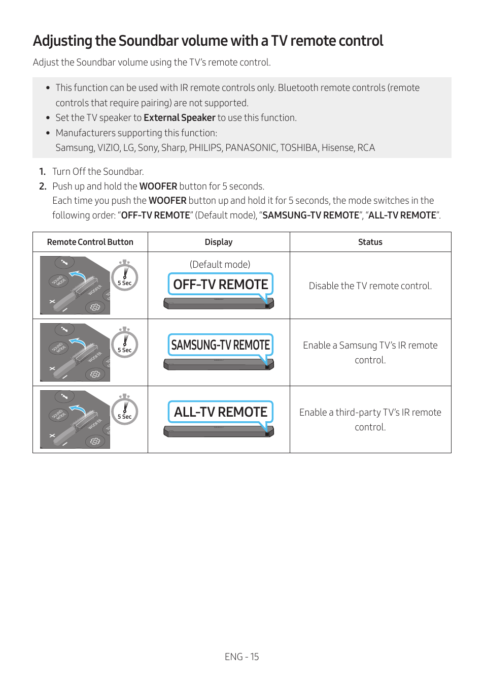 E 15, Off-tv remote, Samsung-tv remote | All-tv remote, Eng - 15, Default mode) disable the tv remote control, Enable a samsung tv’s ir remote control, Enable a third-party tv’s ir remote control | Samsung Q Series HW-Q600C 360W 3.1.2-Channel Dolby Atmos Soundbar System User Manual | Page 15 / 45