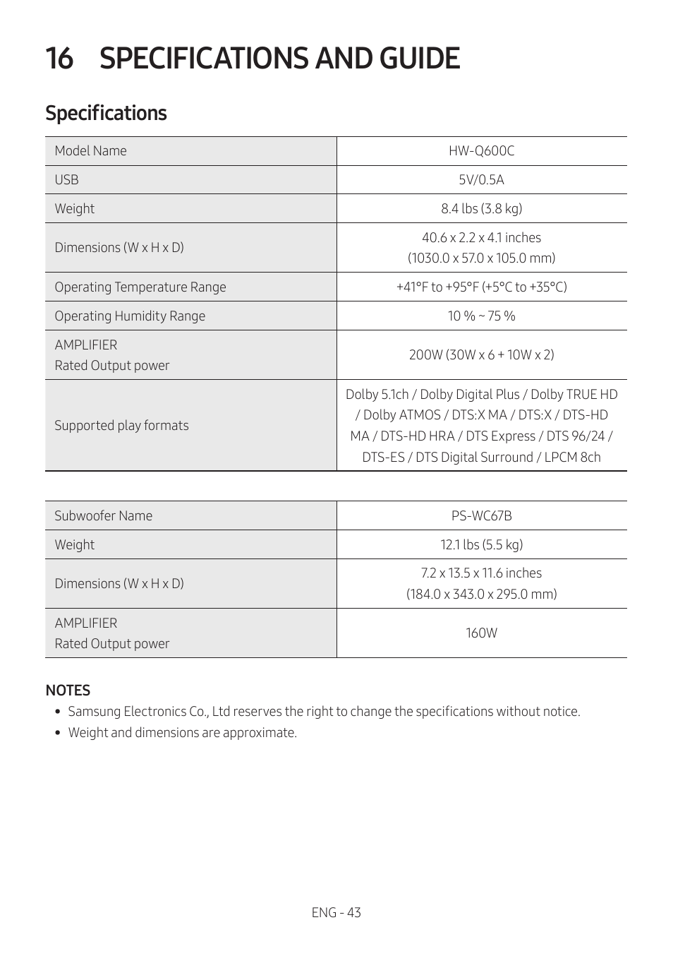 16 specifications and guide, Specifications, Specifications and guide | Samsung Q Series HW-Q600C 360W 3.1.2-Channel Dolby Atmos Soundbar System User Manual | Page 43 / 45
