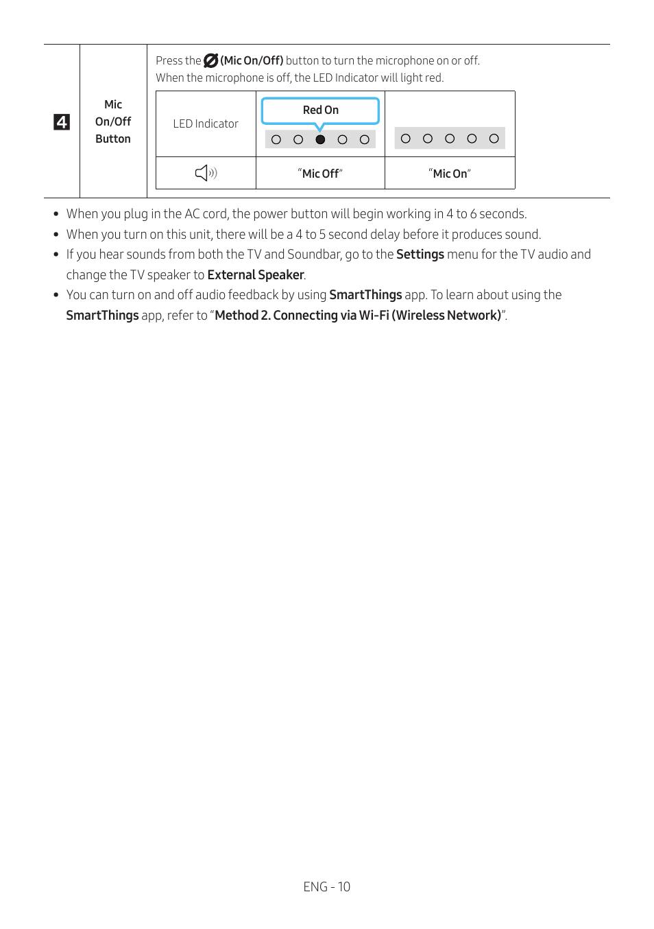 Samsung HW-S60B 5-Channel Soundbar User Manual | Page 10 / 48