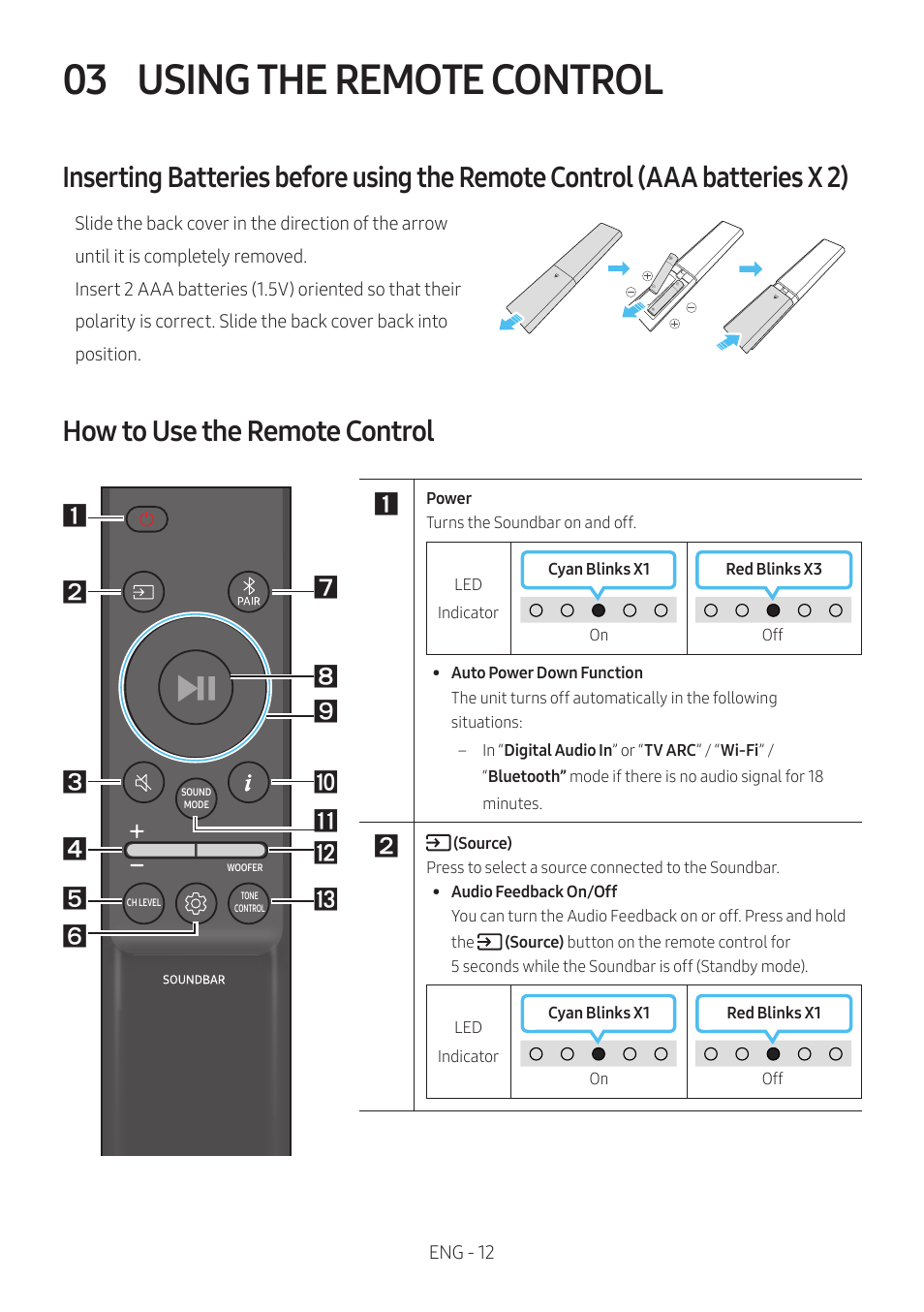 03 using the remote control, How to use the remote control, Using the remote control | Samsung HW-S60B 5-Channel Soundbar User Manual | Page 12 / 48