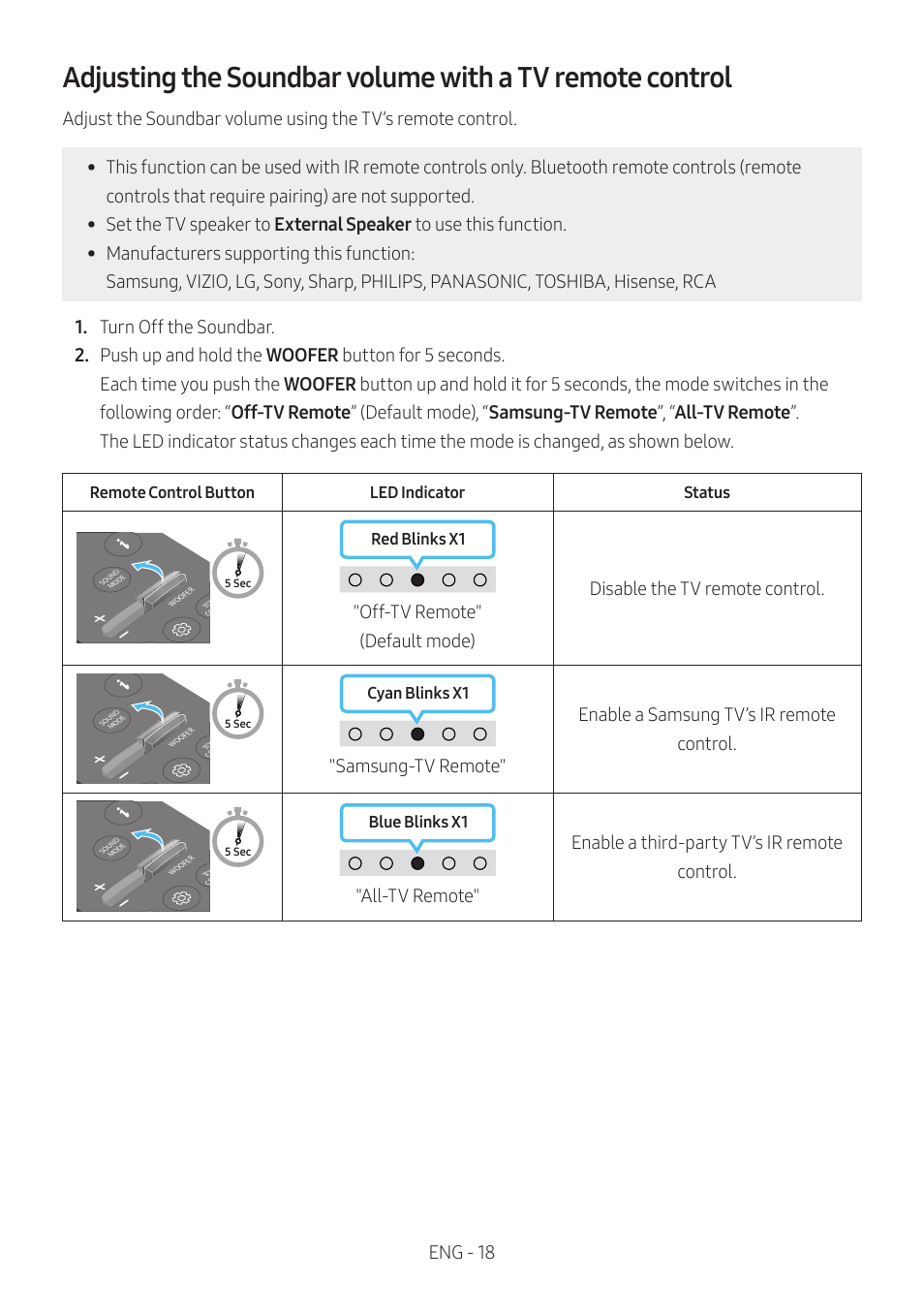 E 18, Eng - 18, Off-tv remote" (default mode) | Disable the tv remote control, Samsung-tv remote, Enable a samsung tv’s ir remote control, All-tv remote, Enable a third-party tv’s ir remote control | Samsung HW-S60B 5-Channel Soundbar User Manual | Page 18 / 48