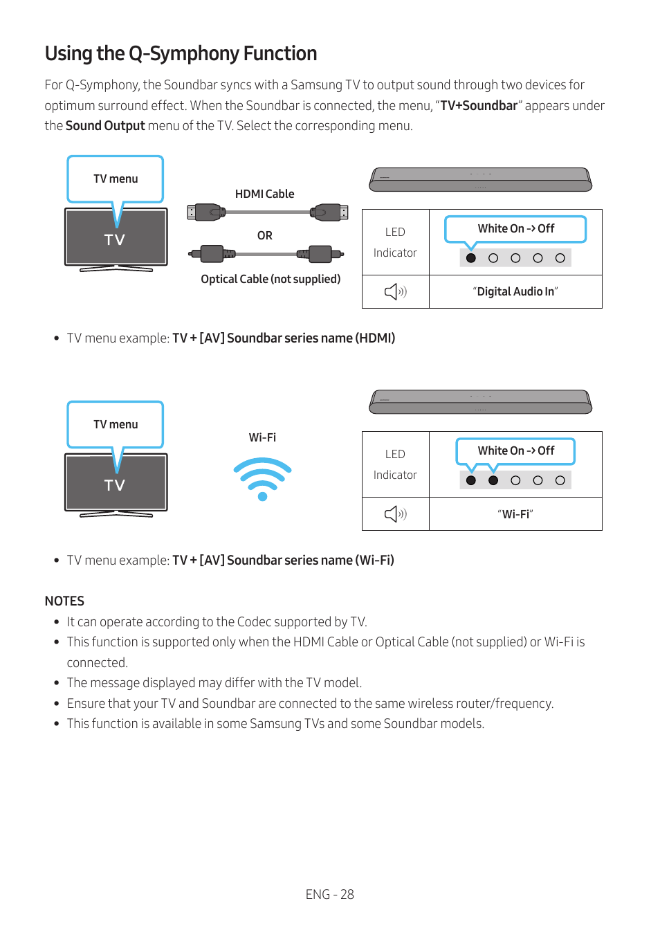 Using the q-symphony function | Samsung HW-S60B 5-Channel Soundbar User Manual | Page 28 / 48